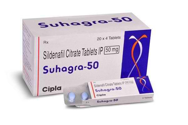 Suhagra 50 Mg: Affordable and Proven Effective - Health New York