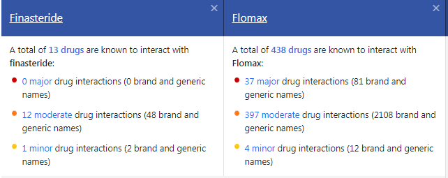 tamsulosin effects side drug interactions and finasteride