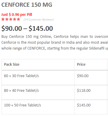 Sildenafil 150 mg bestellen